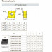 CCMT09T304-EM YBG205 твердосплавная пластина