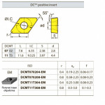 DCMT11T304-EM YBG202 твердосплавная пластина DCMT11T304-EM YBG202 твердосплавная пластина