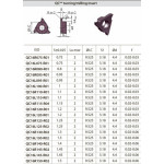 QC16R140-R02 YBG205 канавочная пластина QC16R140-R02 YBG205 канавочная пластина