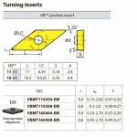 VBMT110304-EM YBG205 твердосплавная пластина VBMT110304-EM YBG205 твердосплавная пластина