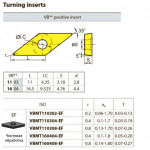 VBMT160404-EF YBG202 твердосплавная пластина VBMT160404-EF YBG202 твердосплавная пластина
