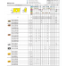 APKT150412-PM YBG302 пластина фрезерная