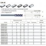 GM-4E-D8.0 фреза GM-4E-D8.0 фреза
