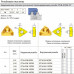 RT16.01W-10STAC YBG201 резьбовая пластина