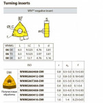 WNMG080408-DM YBC252 твердосплавная пластина WNMG080408-DM YBC252 твердосплавная пластина