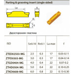 ZTGD0404-MG YBG202 канавочная пластина ZTGD0404-MG YBG202 канавочная пластина